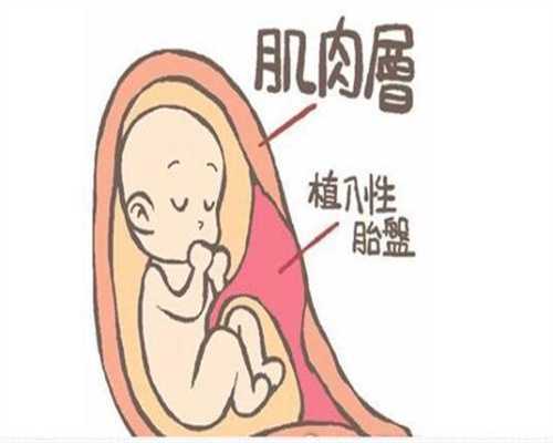 武汉国际代孕项目_武汉代孕花费多少钱